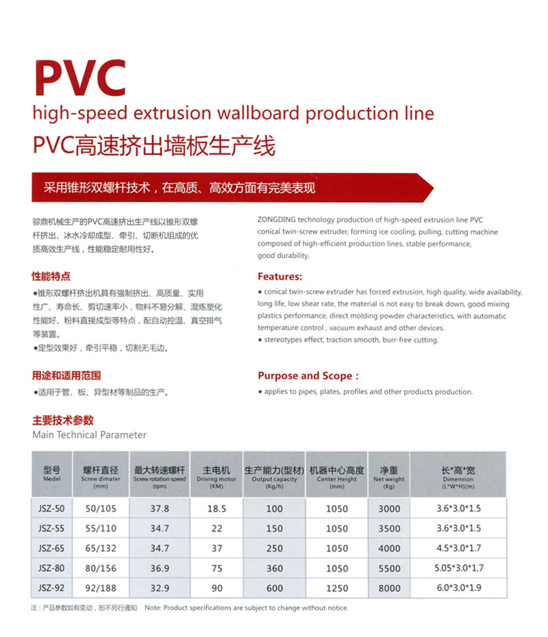 PVC高速挤出墙板生产线详情.jpg