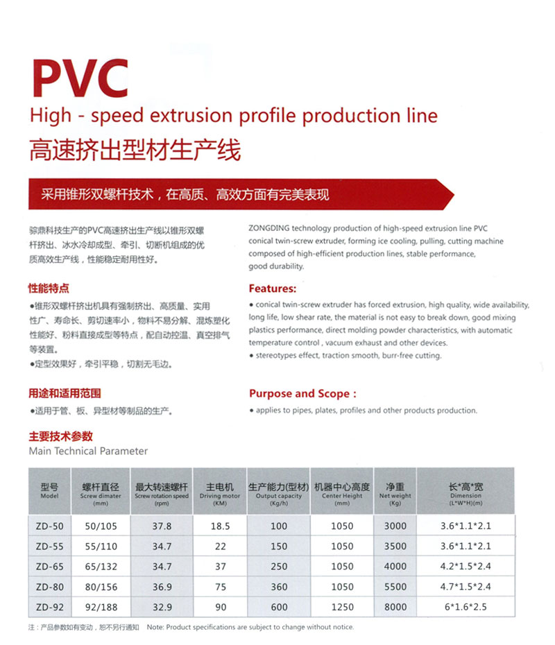 PVC高速挤出型材生产线详情.jpg